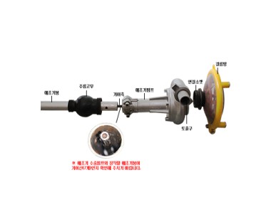 NYCT-40A - 수중펌프 예초기 부착형